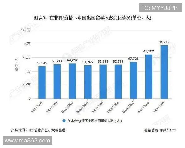 社交网络时代下人际关系的变化与发展趋势分析