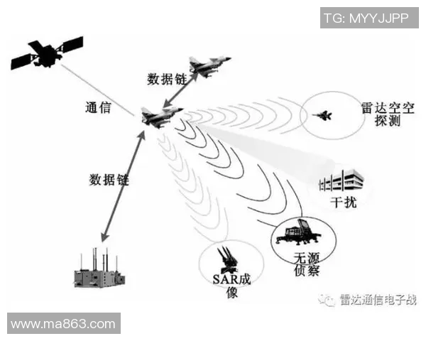 现代战争格局下的军事技术创新与战略转型探讨