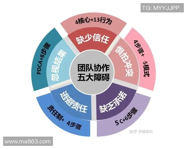 西安街舞队的创新之路：重塑舞蹈艺术与团队协作的全新模式