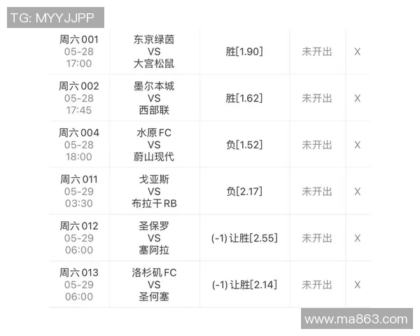 曼联与洛杉矶FC历史交锋回顾及战绩分析